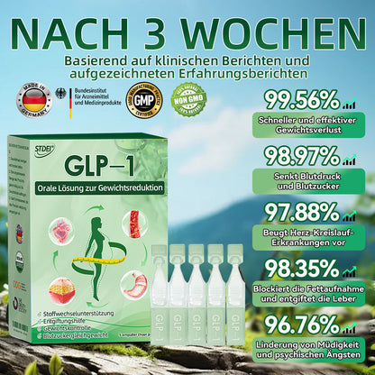 𝐒𝐓𝐃𝐄𝐈® 𝐆𝐋𝐏-𝟏 𝐎𝐫𝐚𝐥𝐞 𝐋ö𝐬𝐮𝐧𝐠🍋𝐍𝐮𝐫 𝐞𝐢𝐧𝐞 𝐃𝐨𝐬𝐢𝐬 𝐚𝐥𝐥𝐞 𝐳𝐰𝐞𝐢 𝐓𝐚𝐠𝐞 – 𝐧𝐚𝐜𝐡 𝟏𝟎 𝐓𝐚𝐠𝐞𝐧 𝐬𝐞𝐡𝐞𝐧 𝐒𝐢𝐞 𝐛𝐞𝐫𝐞𝐢𝐭𝐬 𝐬𝐢𝐜𝐡𝐭𝐛𝐚𝐫𝐞 𝐕𝐞𝐫ä𝐧𝐝𝐞𝐫𝐮𝐧𝐠𝐞𝐧 ✅ Für Adipositas, Herz-Kreislauf, Diabetes, Schlafapnoe, Gelenke und mehr🔥