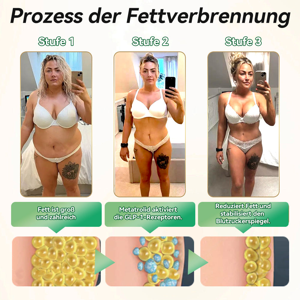 𝐒𝐓𝐃𝐄𝐈® 𝐆𝐋𝐏-𝟏 𝐎𝐫𝐚𝐥𝐞 𝐋ö𝐬𝐮𝐧𝐠🍋𝐍𝐮𝐫 𝐞𝐢𝐧𝐞 𝐃𝐨𝐬𝐢𝐬 𝐚𝐥𝐥𝐞 𝐳𝐰𝐞𝐢 𝐓𝐚𝐠𝐞 – 𝐧𝐚𝐜𝐡 𝟏𝟎 𝐓𝐚𝐠𝐞𝐧 𝐬𝐞𝐡𝐞𝐧 𝐒𝐢𝐞 𝐛𝐞𝐫𝐞𝐢𝐭𝐬 𝐬𝐢𝐜𝐡𝐭𝐛𝐚𝐫𝐞 𝐕𝐞𝐫ä𝐧𝐝𝐞𝐫𝐮𝐧𝐠𝐞𝐧 ✅ Für Adipositas, Herz-Kreislauf, Diabetes, Schlafapnoe, Gelenke und mehr🔥